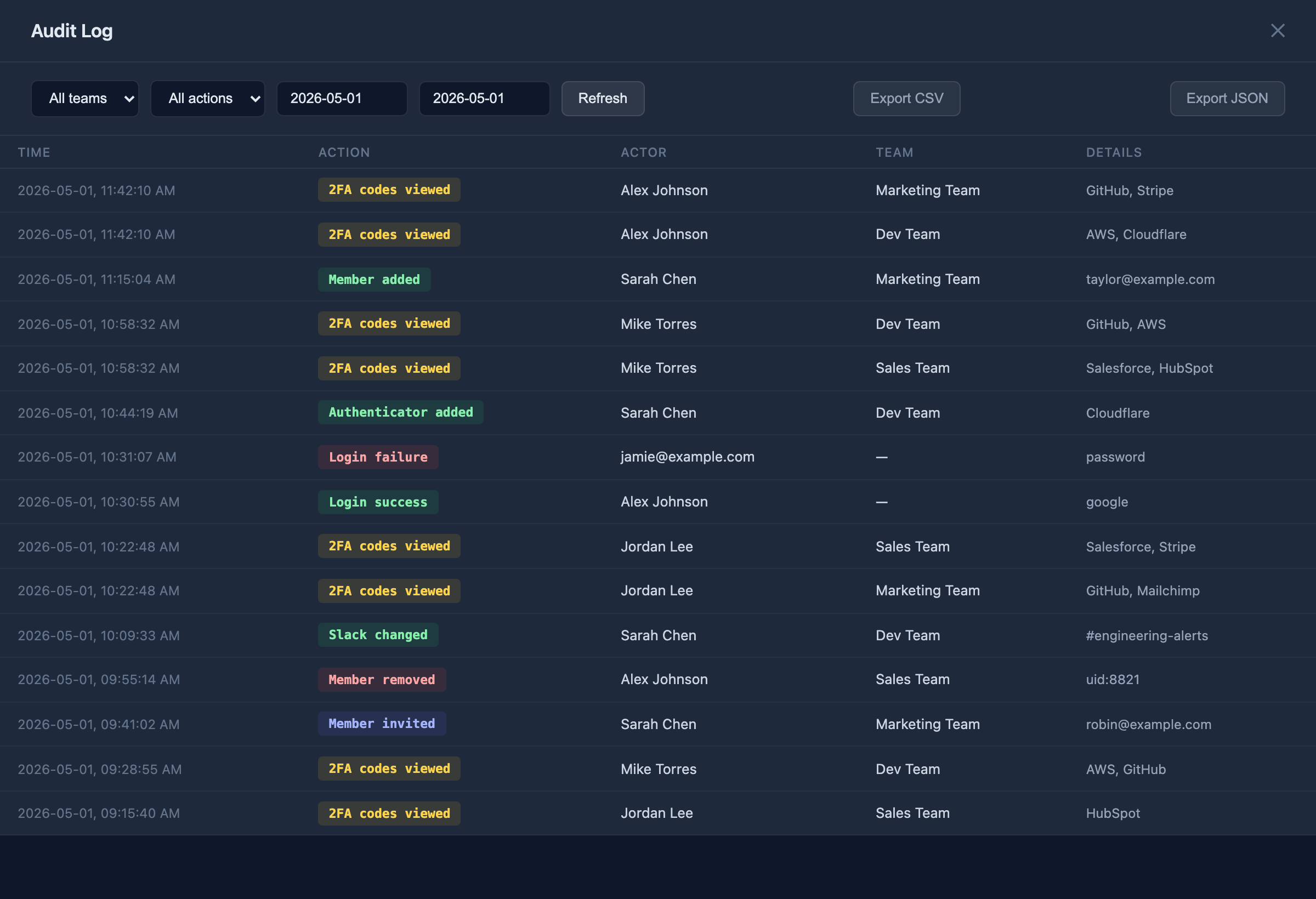 Audit log showing a timestamped table of actions across teams